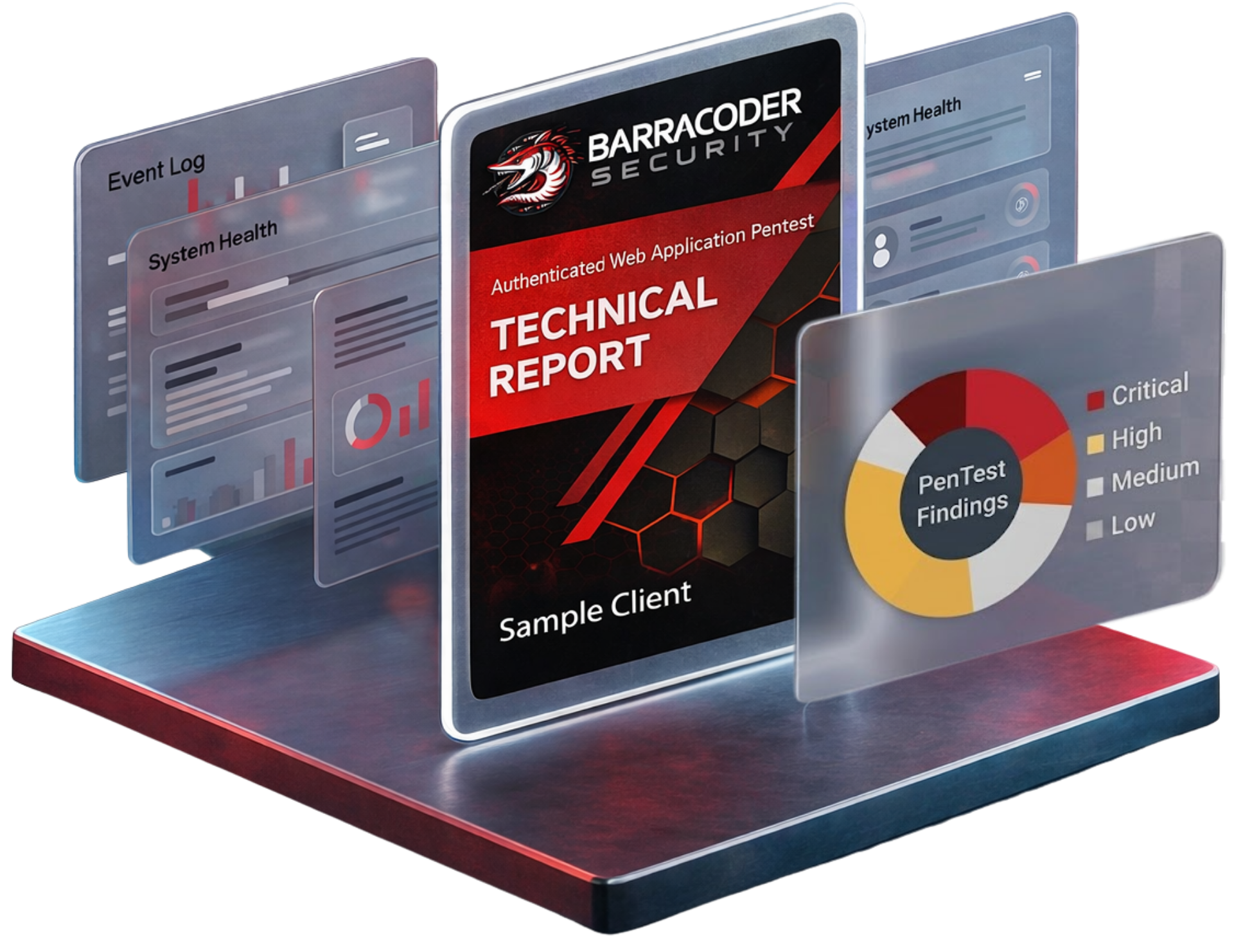 Barracoder Security Technical Report